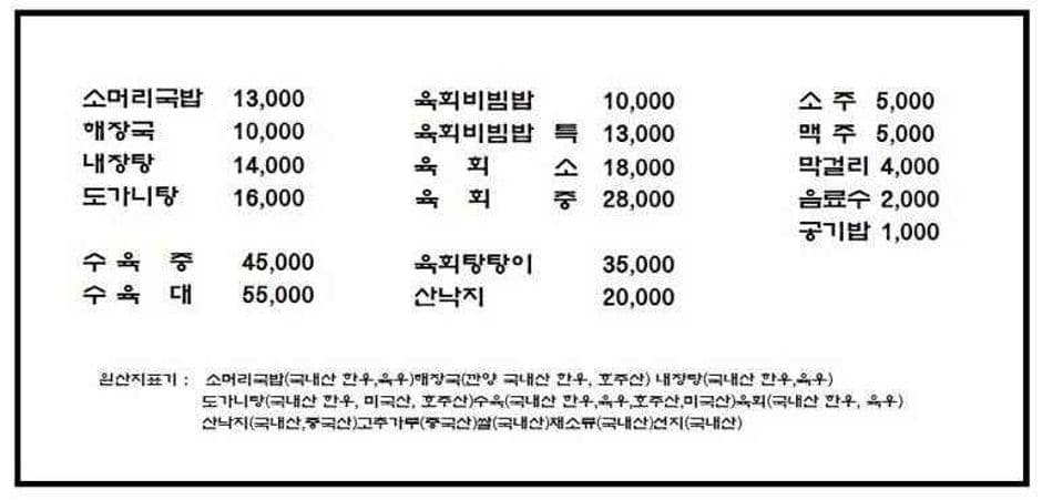 삼춘옥_메뉴판